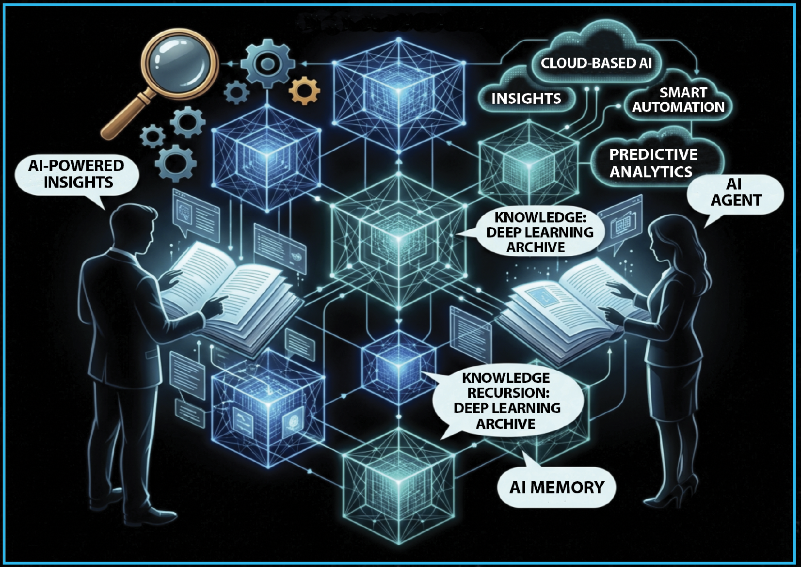 AI Glossary – Key AI Concepts for Small and Midsize Businesses